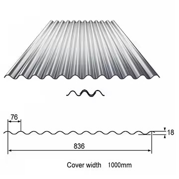 Pannelli ondulati galvanizzati per edifici residenziali larghezza 600-1250 mm certificati RoHS